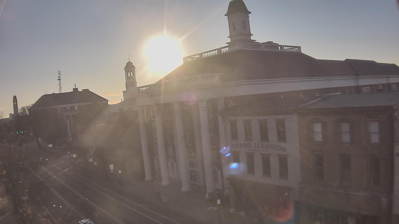 Carlisle Weather Camera